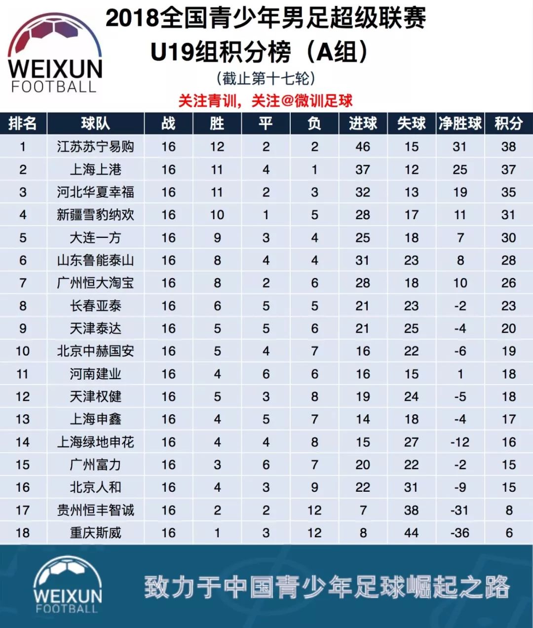 关于惊险对决！申鑫对阵富力，保级大战谁能笑到最后的信息