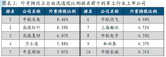 强队崛起，将在比赛中引领风向的简单介绍
